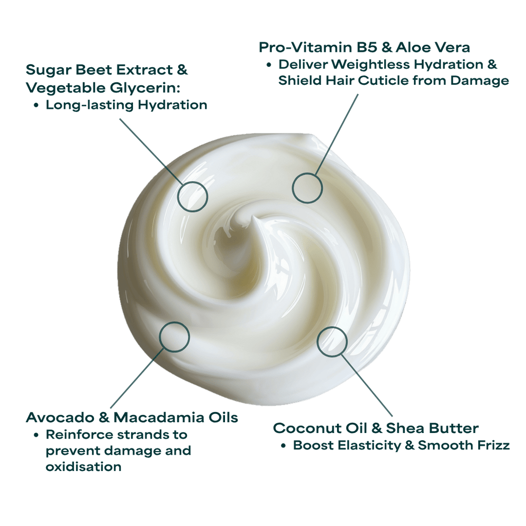 CARE: Moisturising Leave-In Conditioner - Ayaa Botanicals