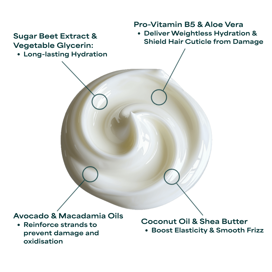 CARE: Moisturising Leave-In Conditioner - Ayaa Botanicals