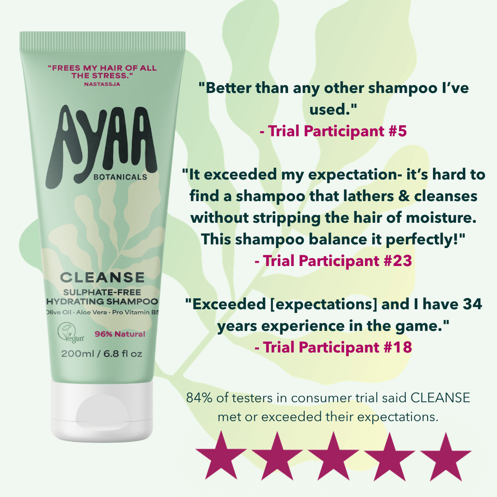 CLEANSE: Sulphate-Free Hydrating Shampoo - Ayaa Botanicals