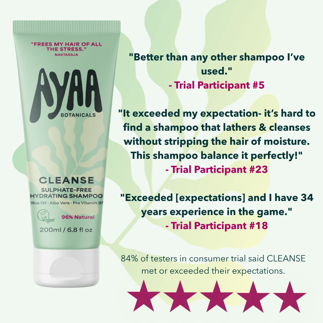 CLEANSE: Sulphate-Free Hydrating Shampoo - Ayaa Botanicals