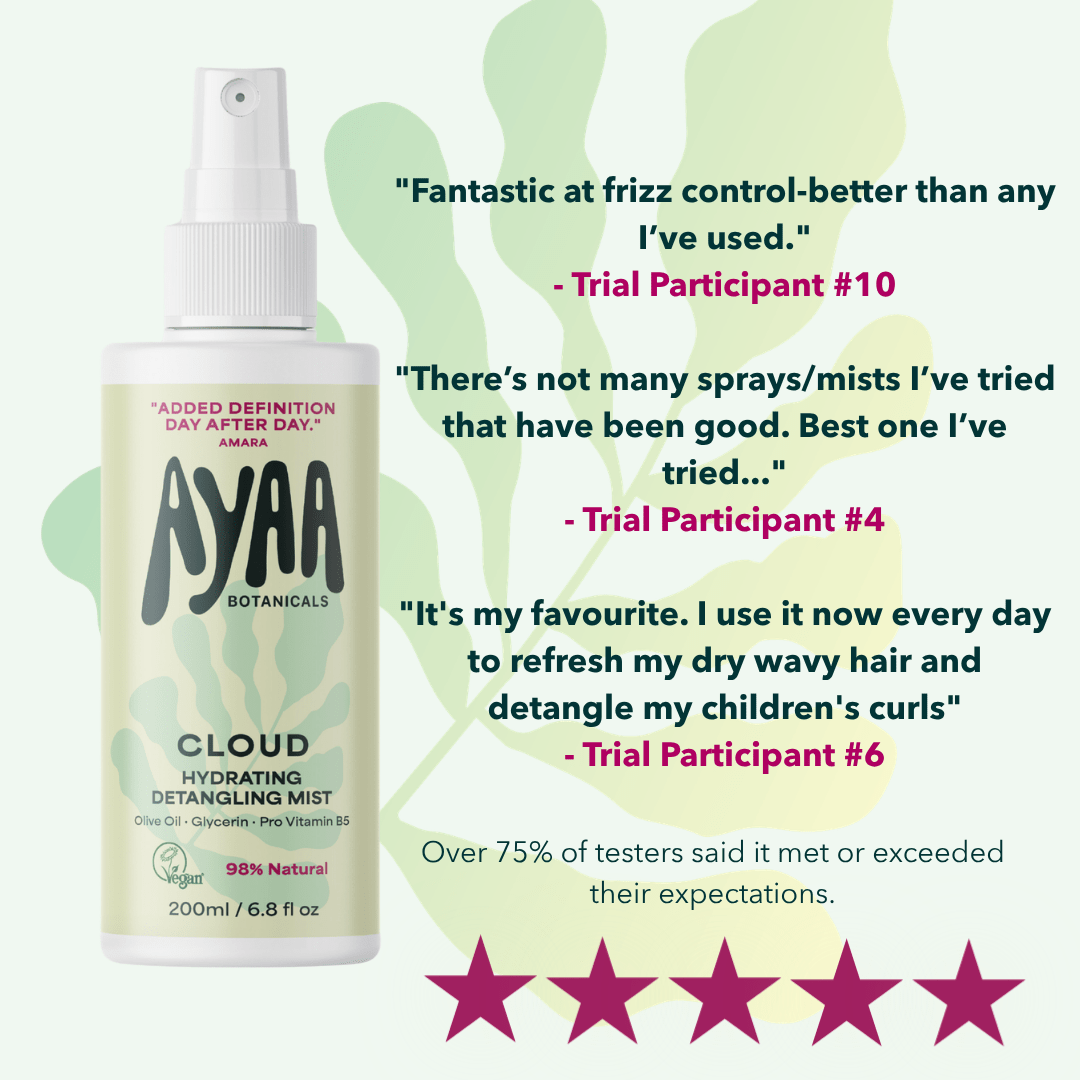 CLOUD: Hydrating Detangling Mist - Ayaa Botanicals