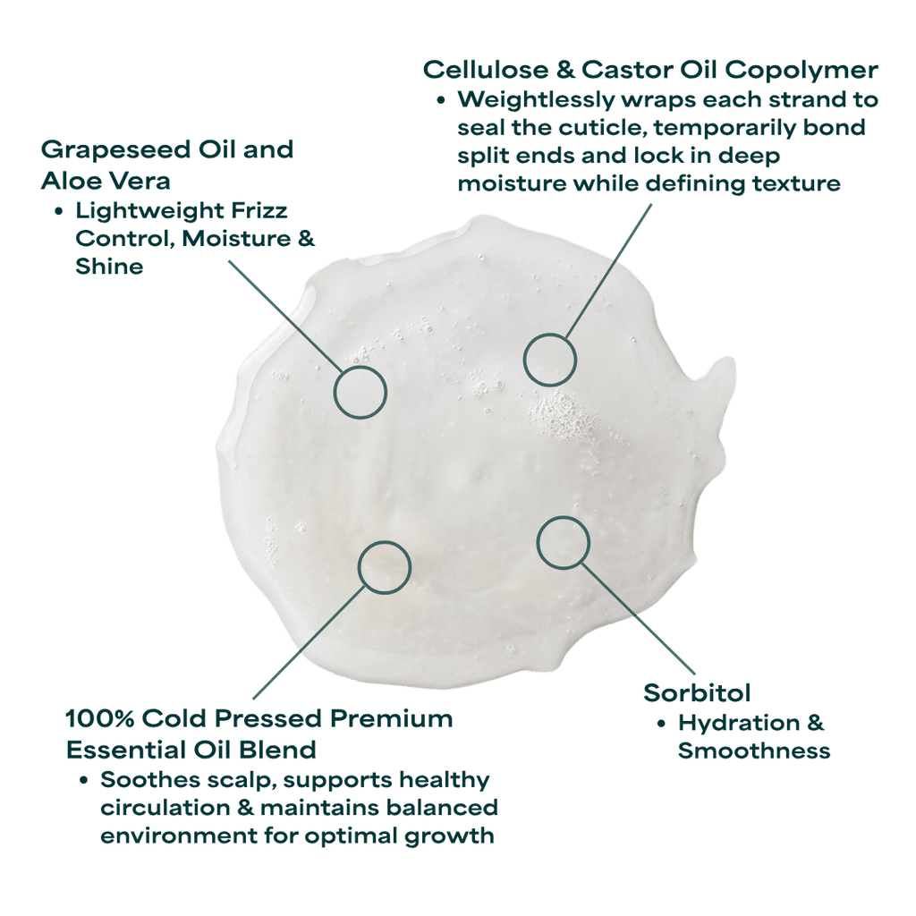 CLOUD: Hydrating Detangling Mist - Ayaa Botanicals