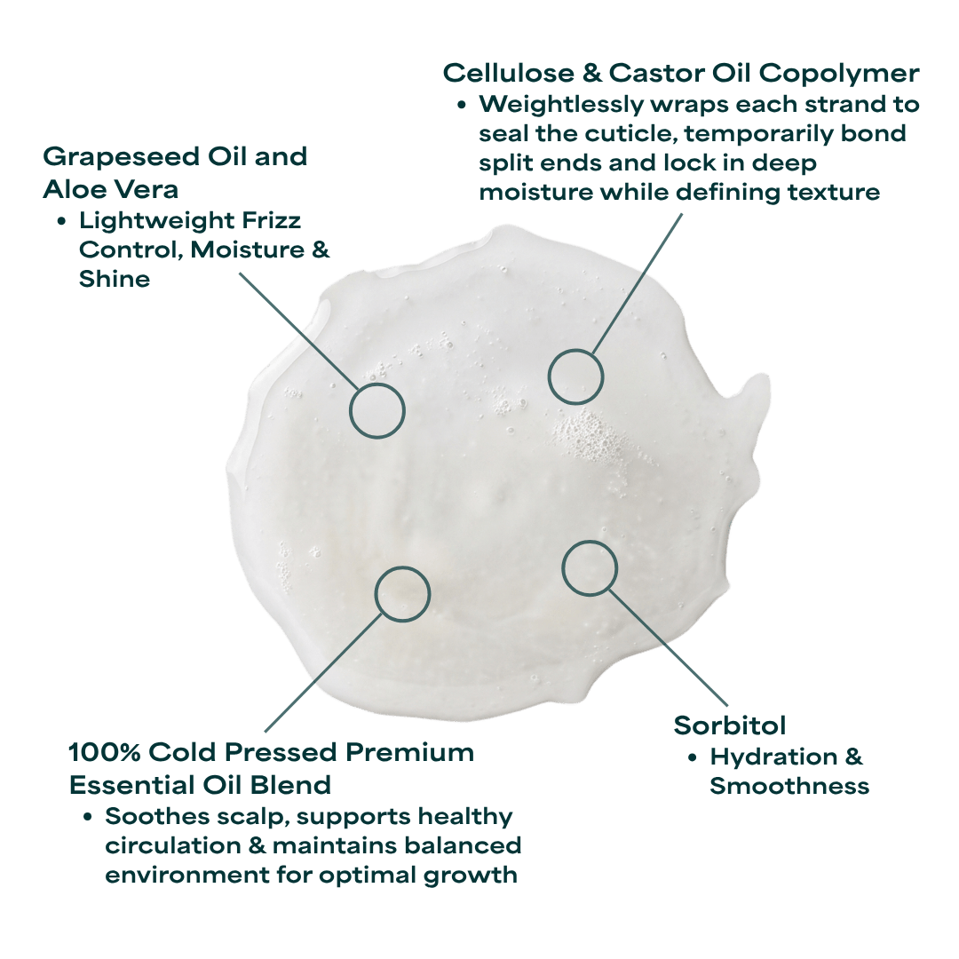 CLOUD: Hydrating Detangling Mist - Ayaa Botanicals