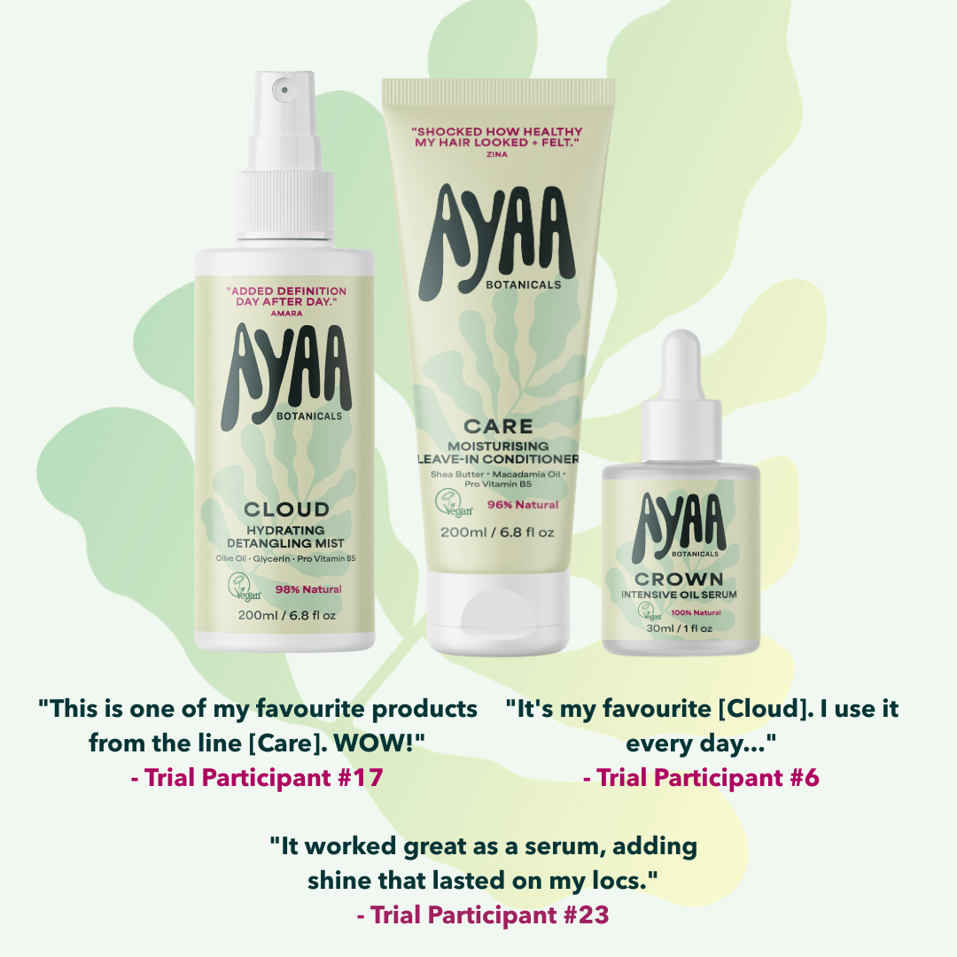 Daily Hydration Ritual - Ayaa Botanicals