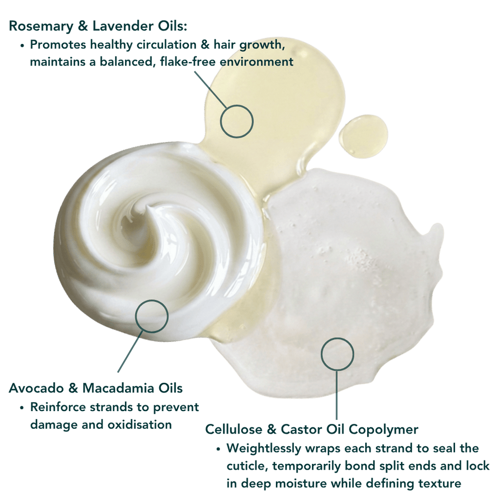 Daily Hydration Ritual - Ayaa Botanicals