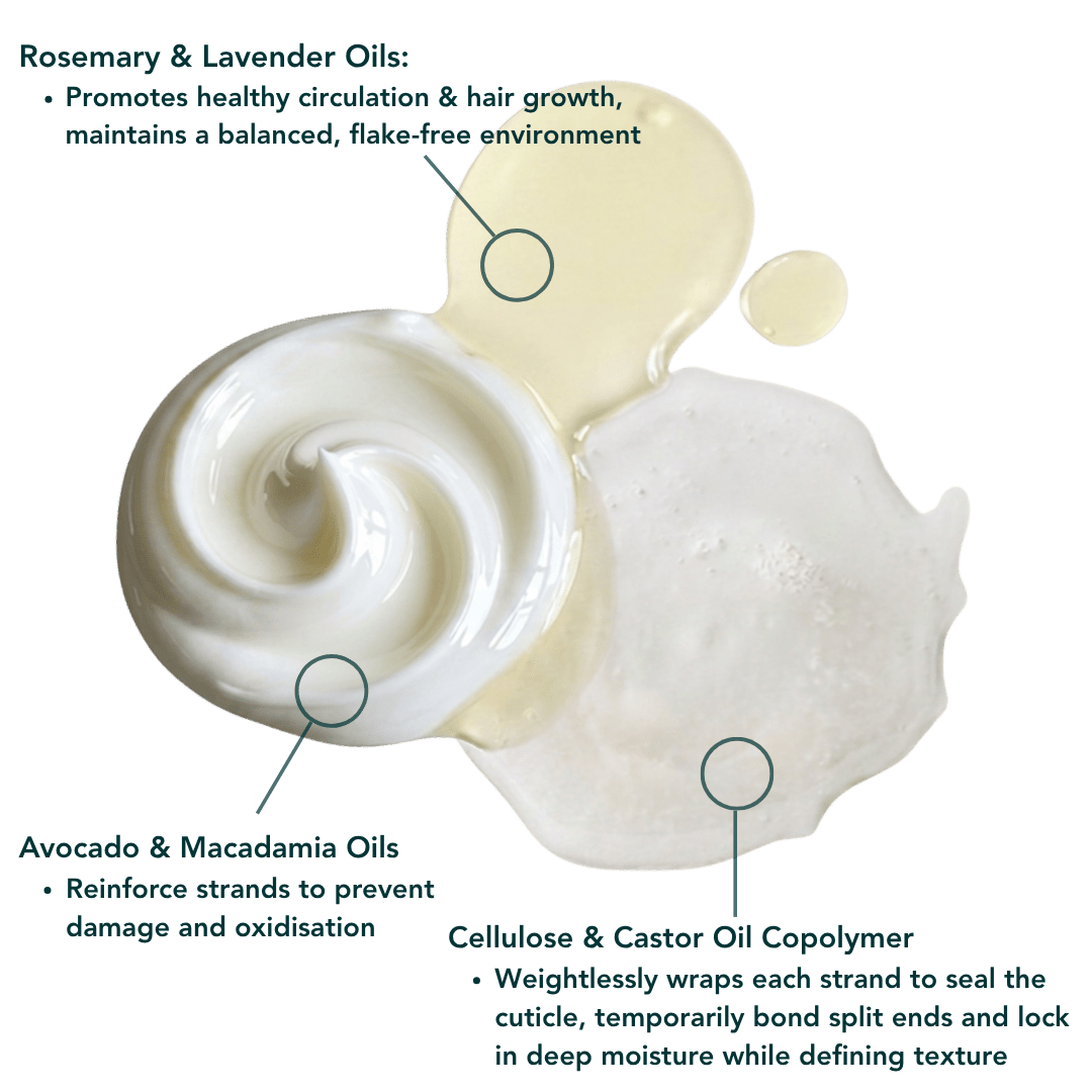 Daily Hydration Ritual - Ayaa Botanicals