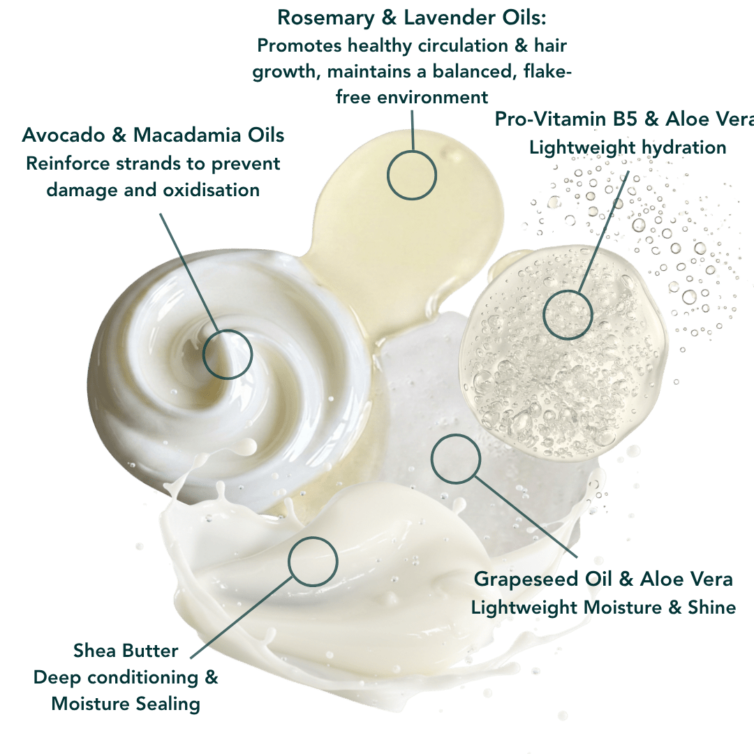 The Complete Ritual - Ayaa Botanicals